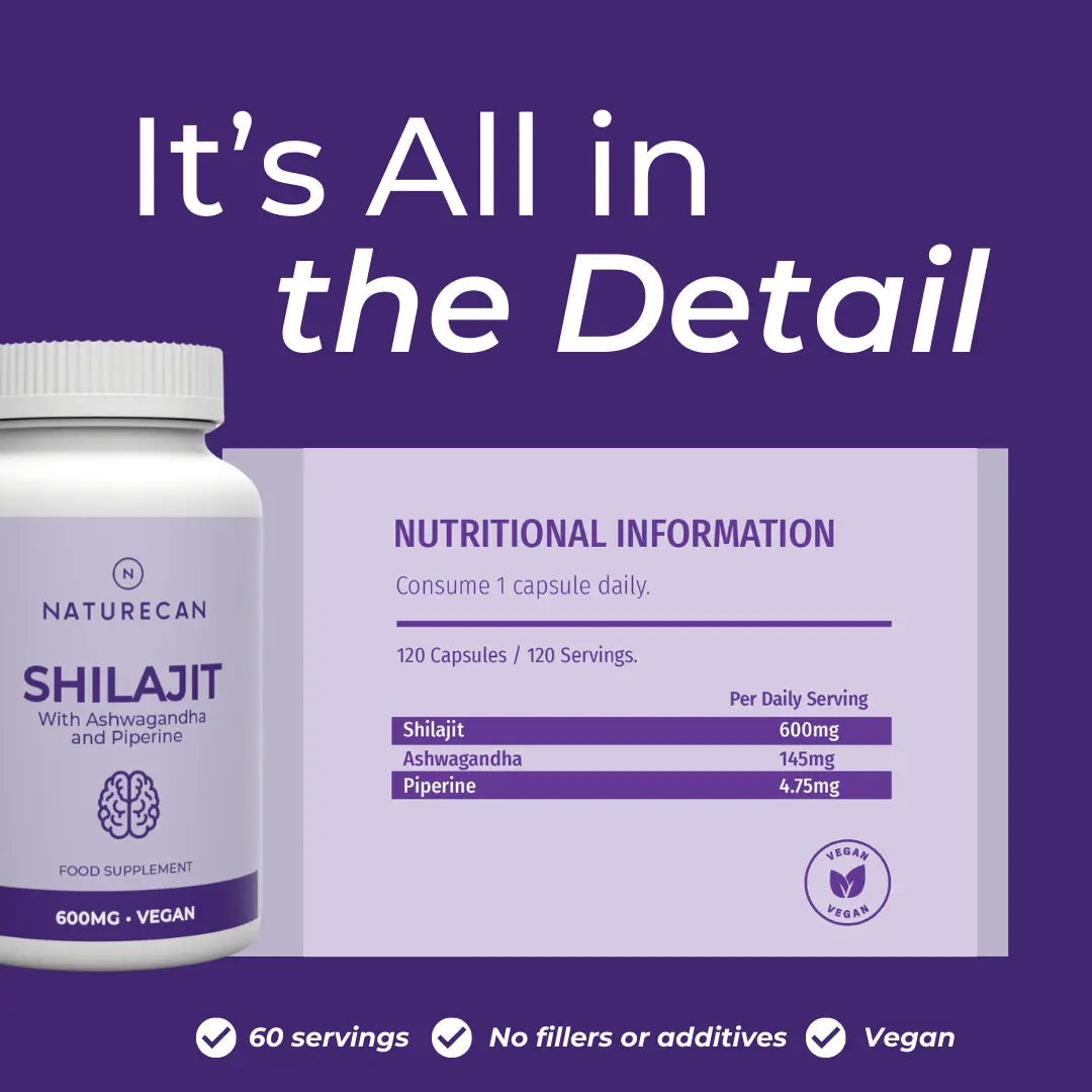 Naturecan Shilajit supplement bottle with nutritional information on a purple background